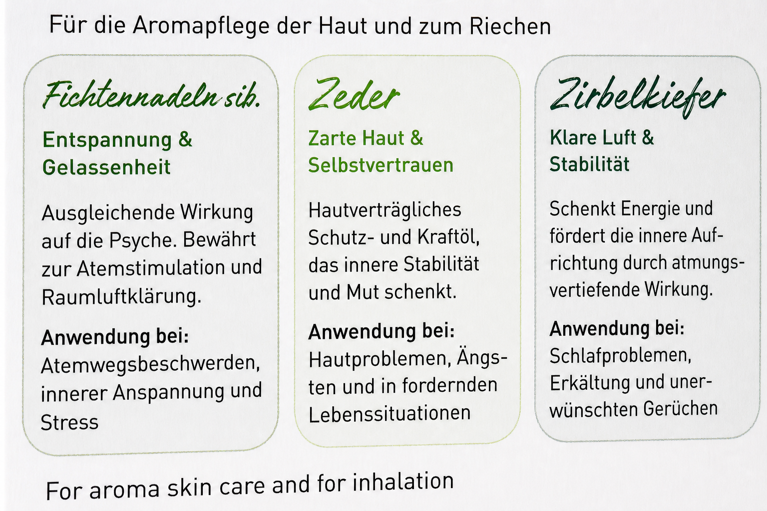 PRIMAVERA-SET Duftende Waldkraft ätherische Öle